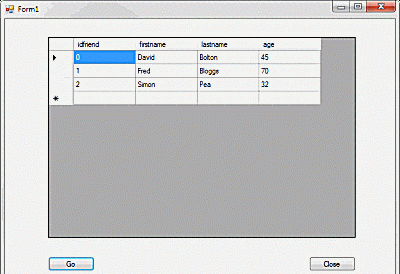 C# lietojumprogrammas ekrānuzņēmums, kurā tiek parādīti SQLite dati