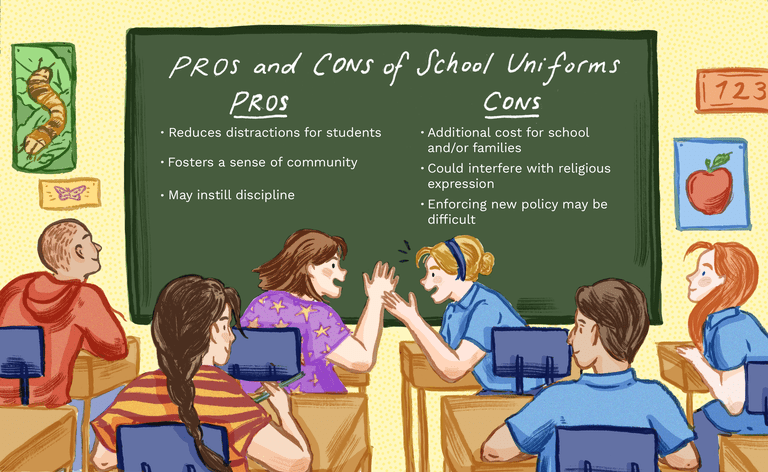Prós e contras de uniformes escolares