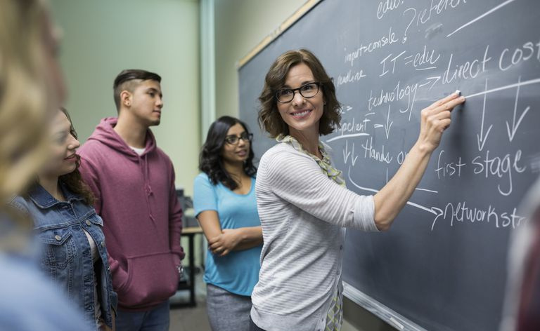 Professora