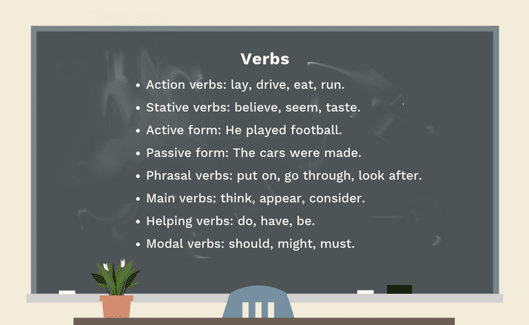 Types de verbes