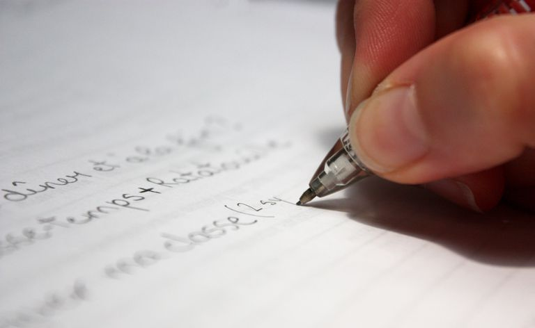 Plan du texte écrit sur papier