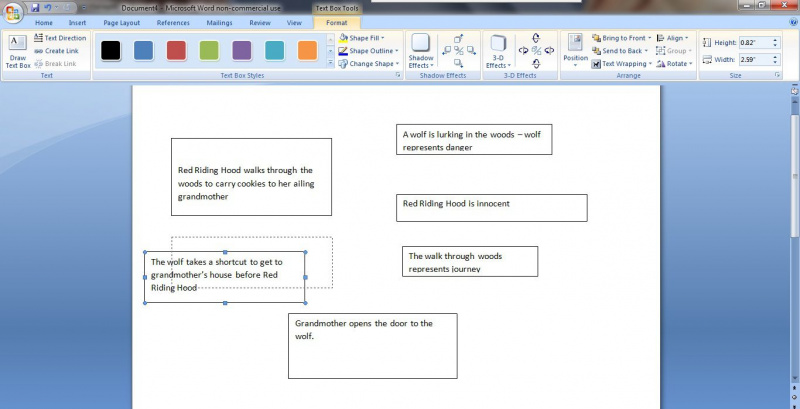 Organisation des zones de texte