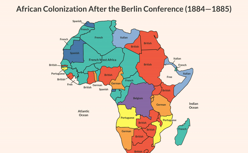Zemljevid, ki prikazuje kolonizacijo Afrike po berlinski konferenci