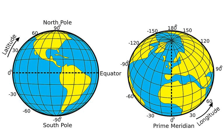Imagens duplas da Terra em um fundo branco com linhas de latitude e longitude marcadas.