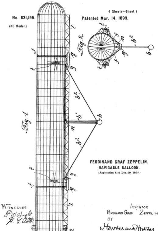 Ferdinand von Zeppelin PATENTE NÚMERO 621195 diagrama