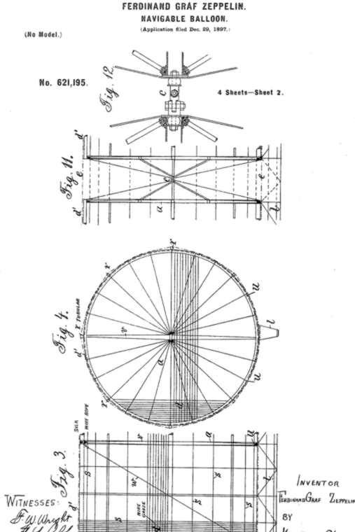 Ferdinand von Zeppelin PATENTE NÚMERO 621195 diagrama