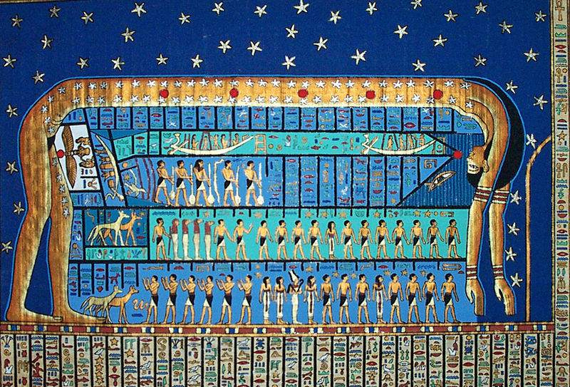 Écrou égyptien de déesse de ciel arqué au-dessus de la terre