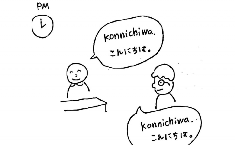Konnichiwa (Olá/Boa tarde)