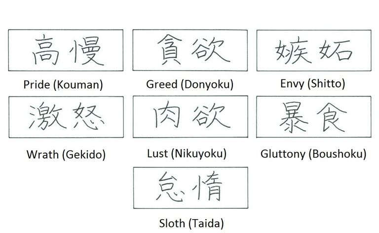 Siedem grzechów głównych w Kanji