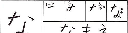 wie schreibt man das hiragana na zeichen
