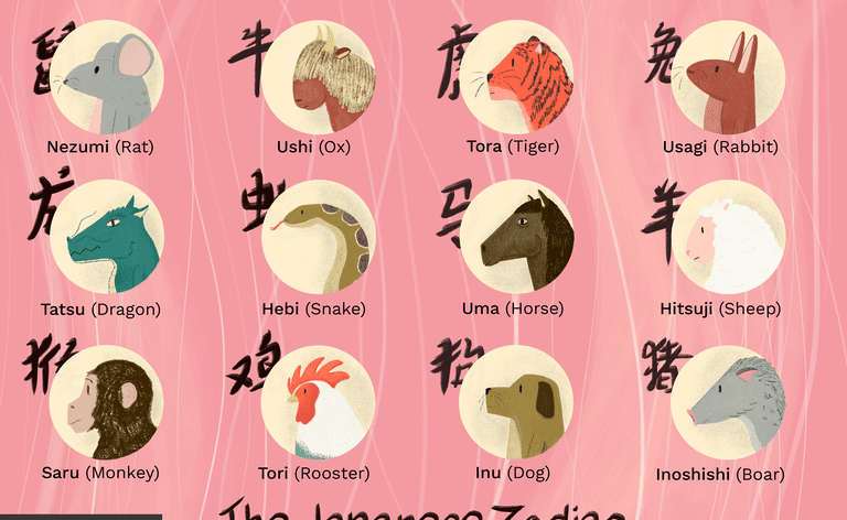 Los doce signos del zodíaco japonés: Nezumi (rata), Ushi (buey), Tora (tigre), Usagi (conejo), Tatsu (dragón), Hebi (serpiente), Uma (caballo), Hitsuji (oveja), Saru ( Mono), Tori (Gallo), Inu (Perro) e Inoshishi (Jabalí)