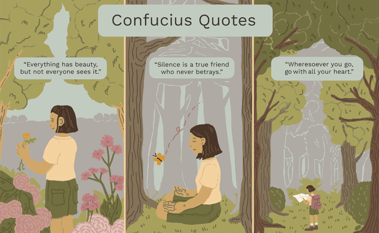Trois panneaux représentant un voyageur avec un sac à dos dans une forêt. Les citations de Confucius sont affichées au-dessus du voyageur.