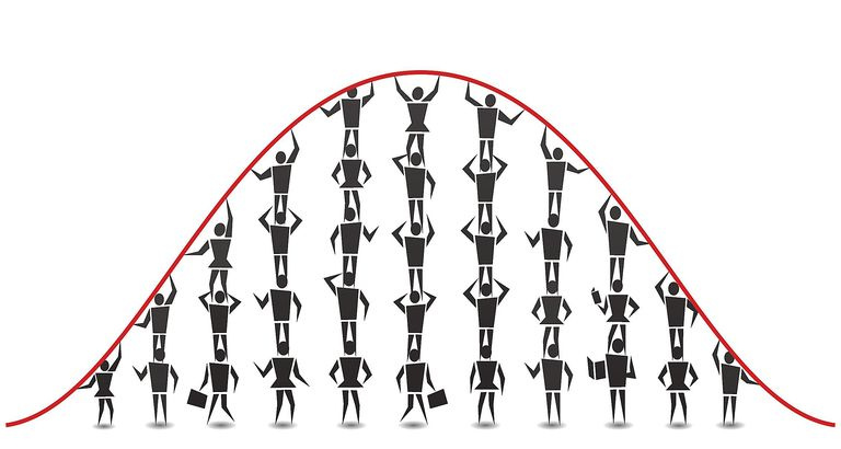 En illustrasjon av personer som komponerer en klokkekurve, eller normalfordelingen av data.