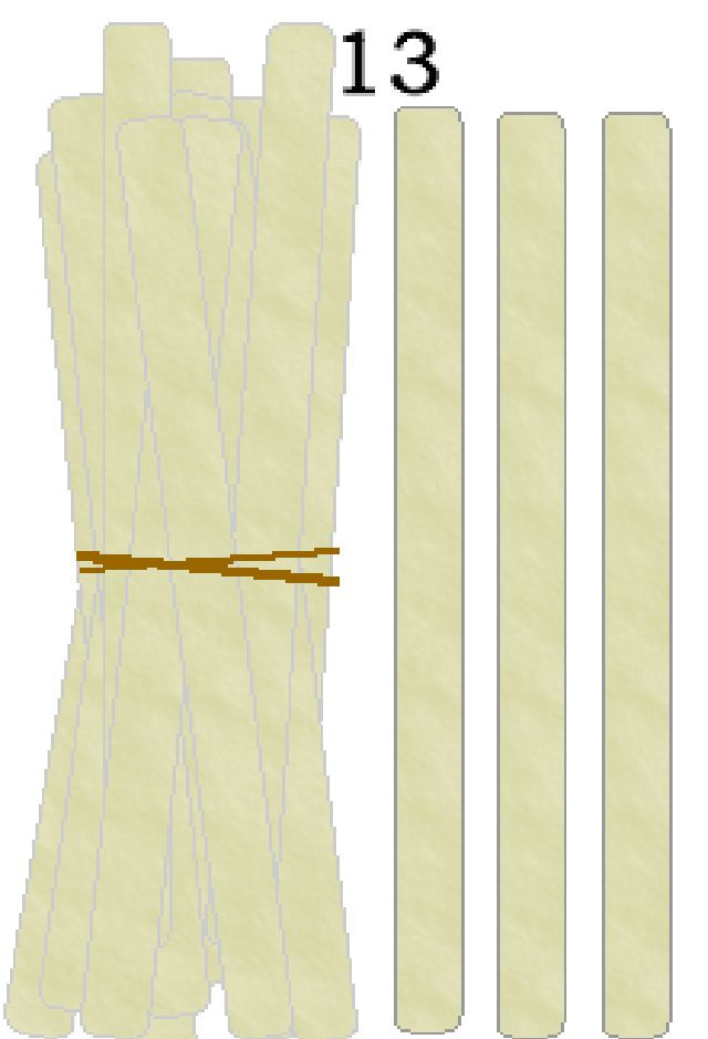 Startstedsverdi