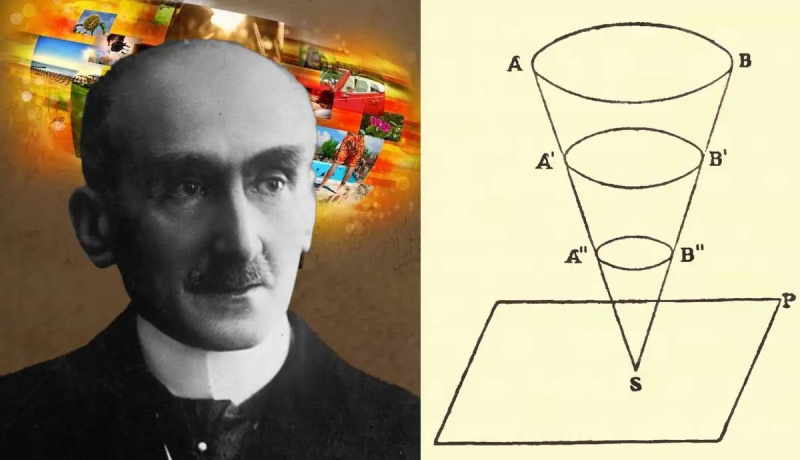   Henri Bergson, filosofia memoriei