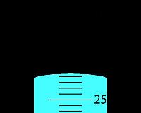 29.5 ミリリットルを読み取るメスシリンダー内の液体メニスカス