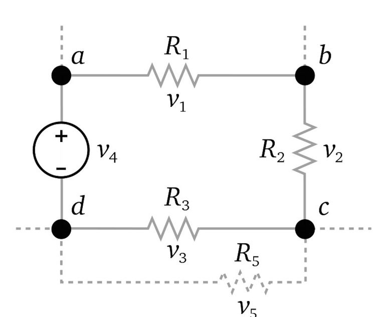 ループの周りのすべての電圧の合計はゼロに等しくなります。 v1 + v2 + v3 - v4 = 0
