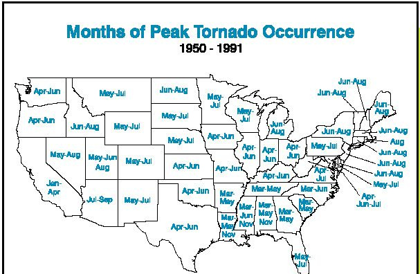 Mois de pointe des tornades par État