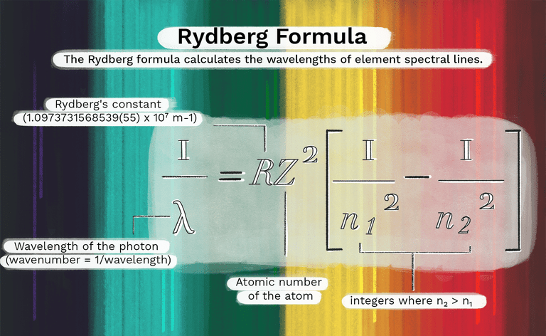 Ridberga formula aprēķina elementu spektrālo līniju viļņu garumus.