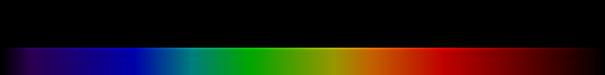 Esta es una representación lineal del espectro visible de la luz.