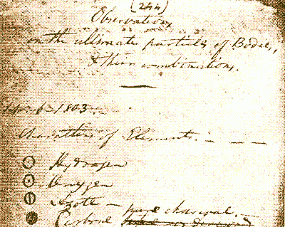John Dalton użył systemu częściowo wypełnionych okręgów, aby symbolizować pierwiastki chemiczne.