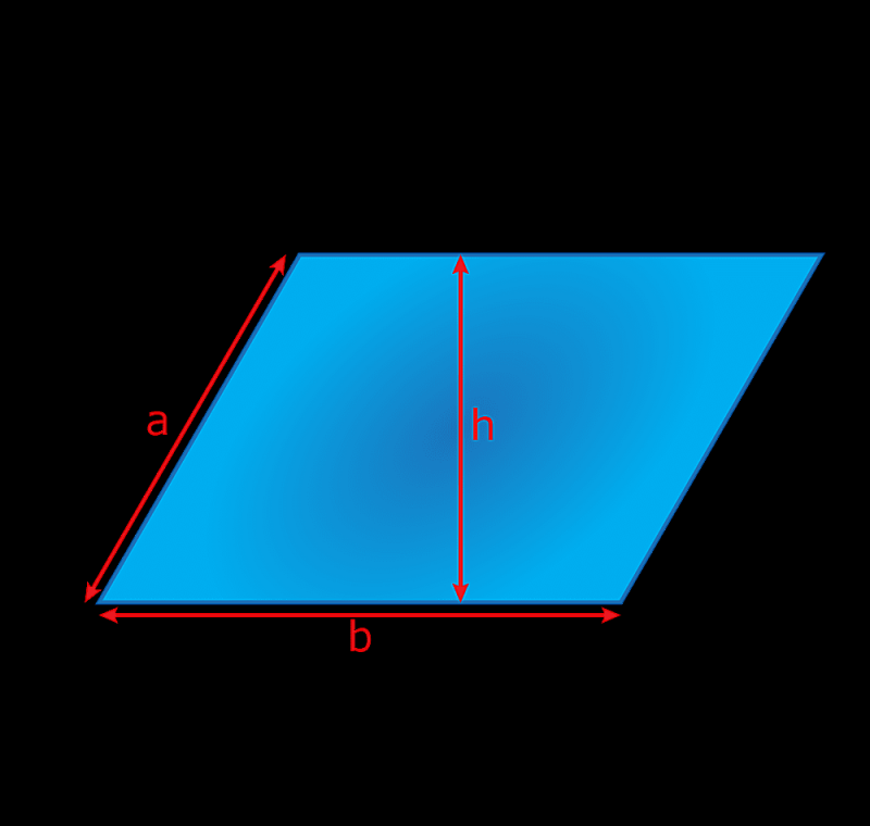 Parallellogram