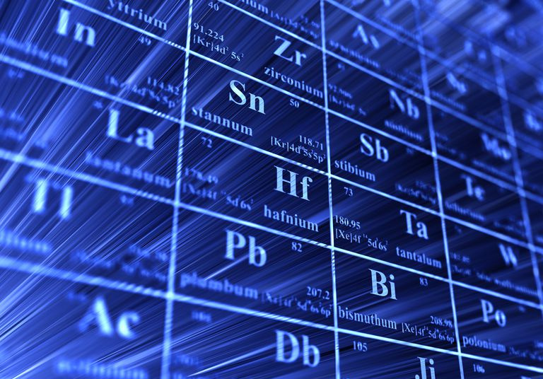 Dmitri Mendeleev er kreditert med å utvikle det første periodiske systemet over elementene. Bordet hans organiserte elementer etter atomvekt. Det moderne bordet er organisert etter atomnummer.
