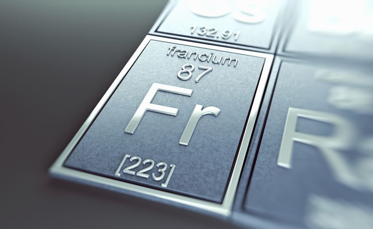 Francium-Fliese im Periodensystem.