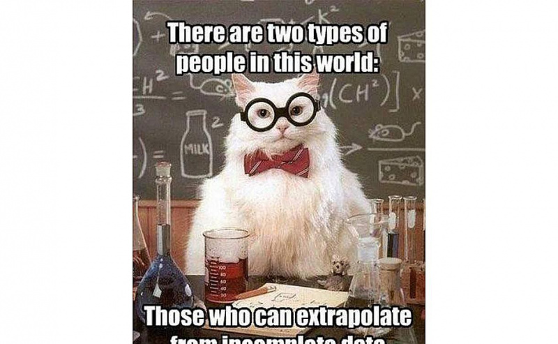 Chemistry Cat teilt die Welt in zwei Typen ein.