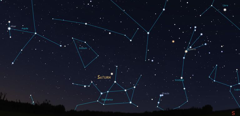 Saturn