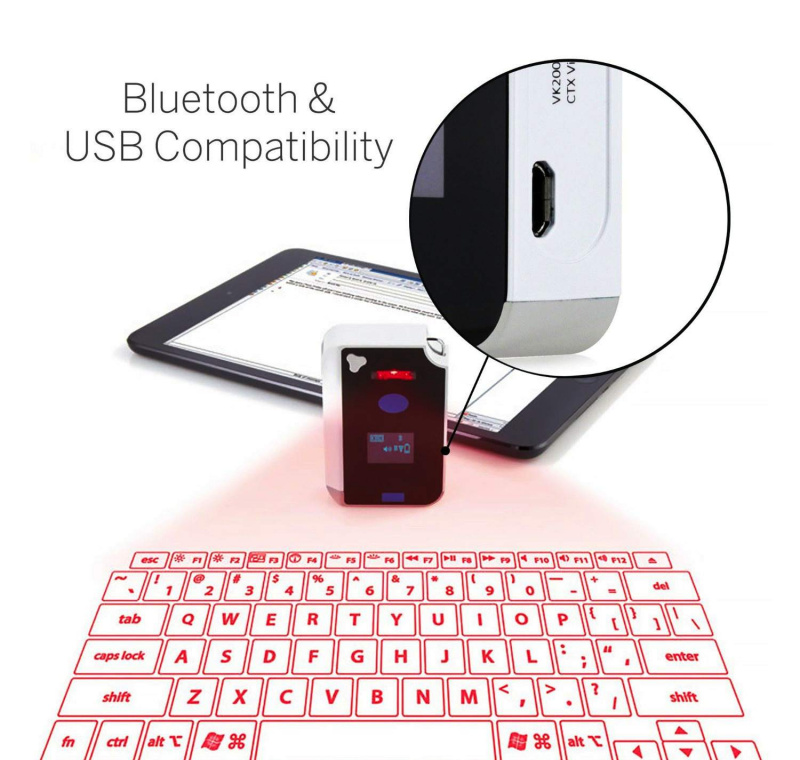 Teclado virtual de projeção a laser