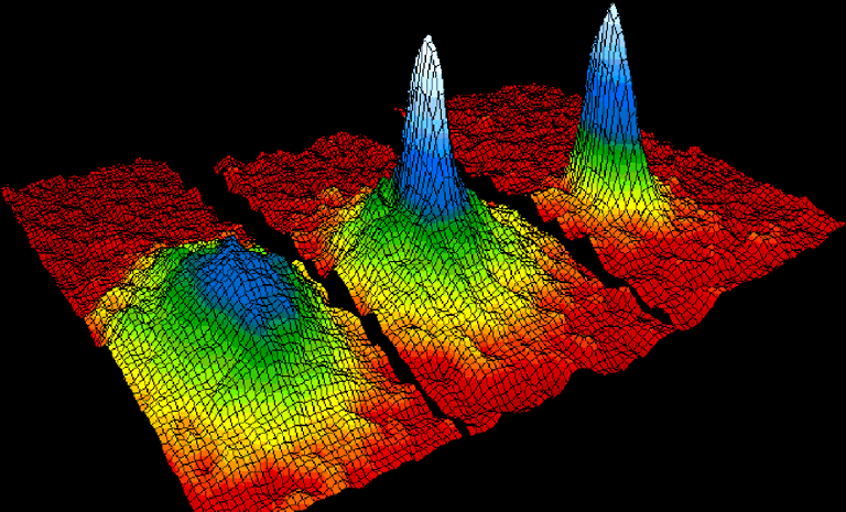Condensato di Bose-Einstein