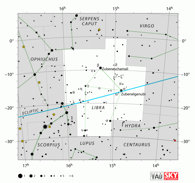 carte des étoiles de la constellation de la balance