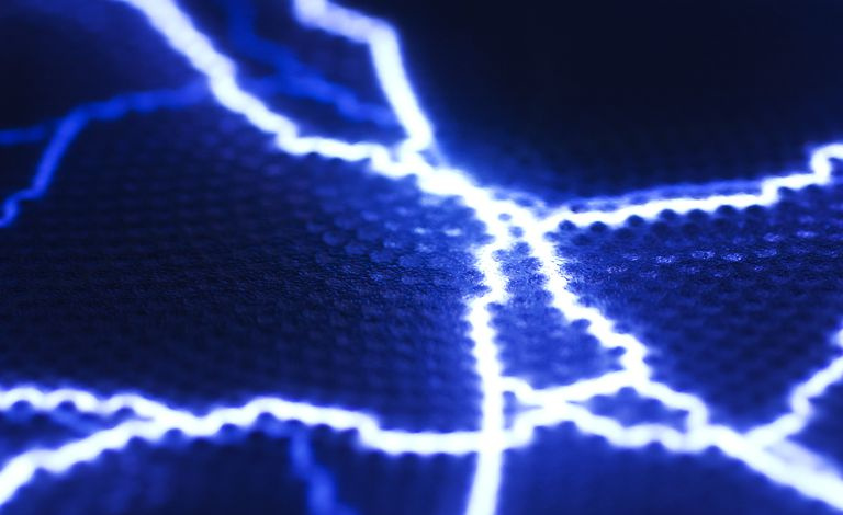 O Joule e o elétron-volt são unidades de energia.