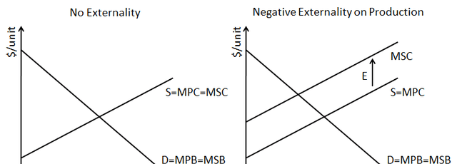 Neg-Ext-Prod-2.png