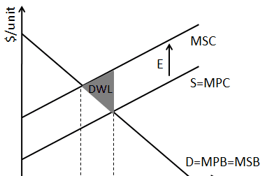 Neg-Ext-Prod-4.png