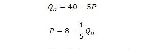 Álgebra da Receita Marginal