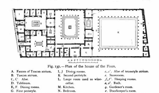 Plan Domu Fauna (sierpień Mau 1902)