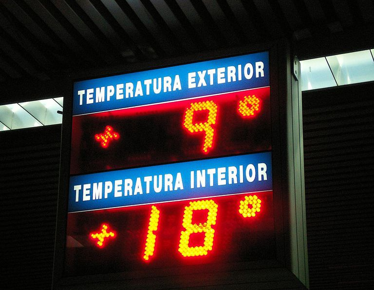 Temperatury po hiszpańsku