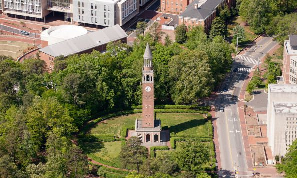 Luftfoto av University of North Carolina