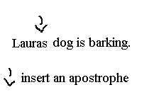 Korrekturmerke for å sette inn en apostrof